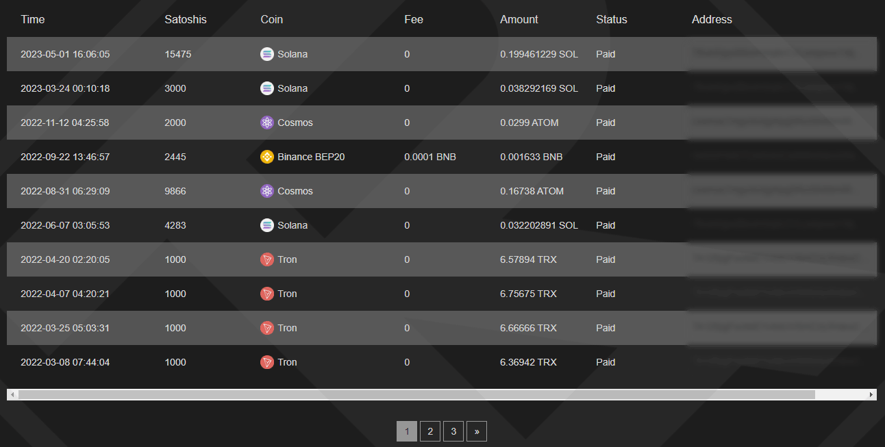 Proof of Payment Coinpayu