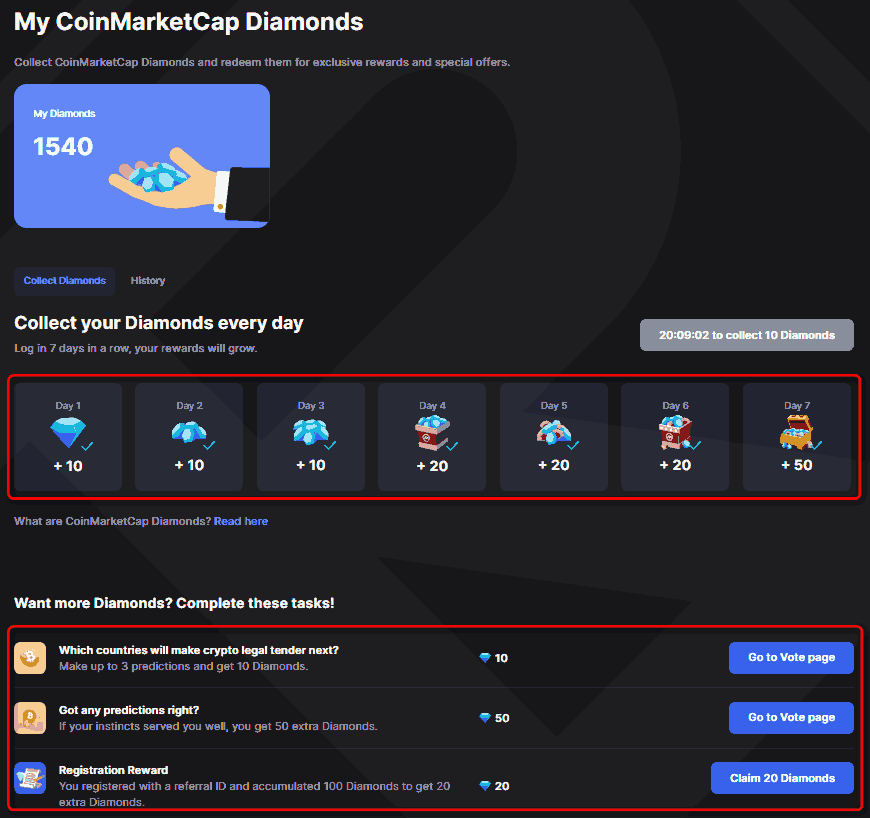 My CoinMarketCap Diamonds