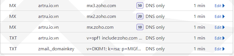 Add MX, TXT ZOHO records in Cloudflare