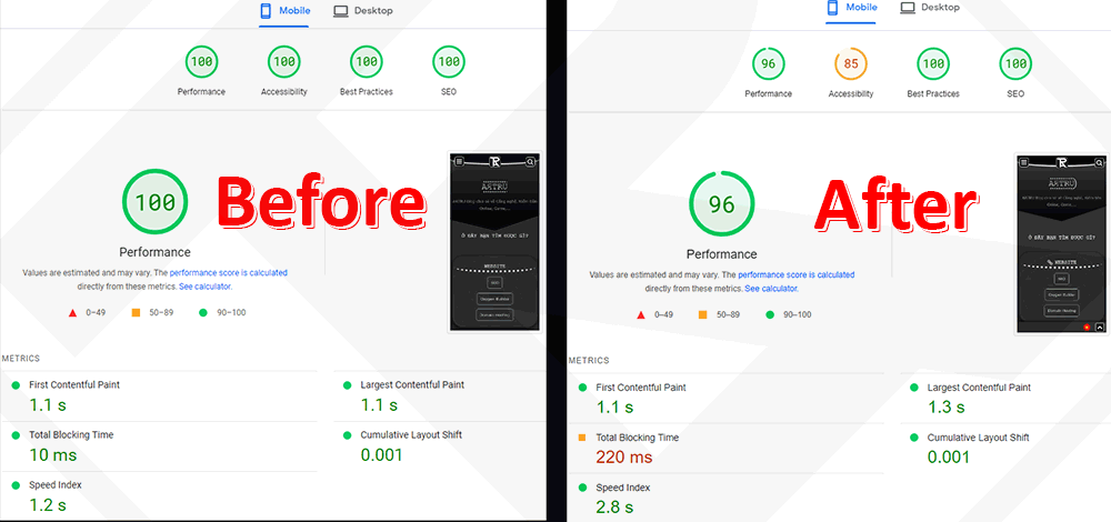 Google Speed Mobile before and after attaching AdSense