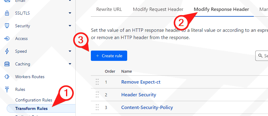 Modify Response Header Cloudflare