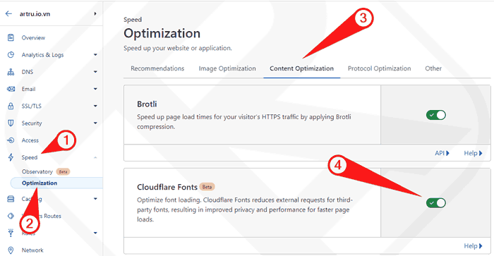 On Cloudflare Fonts