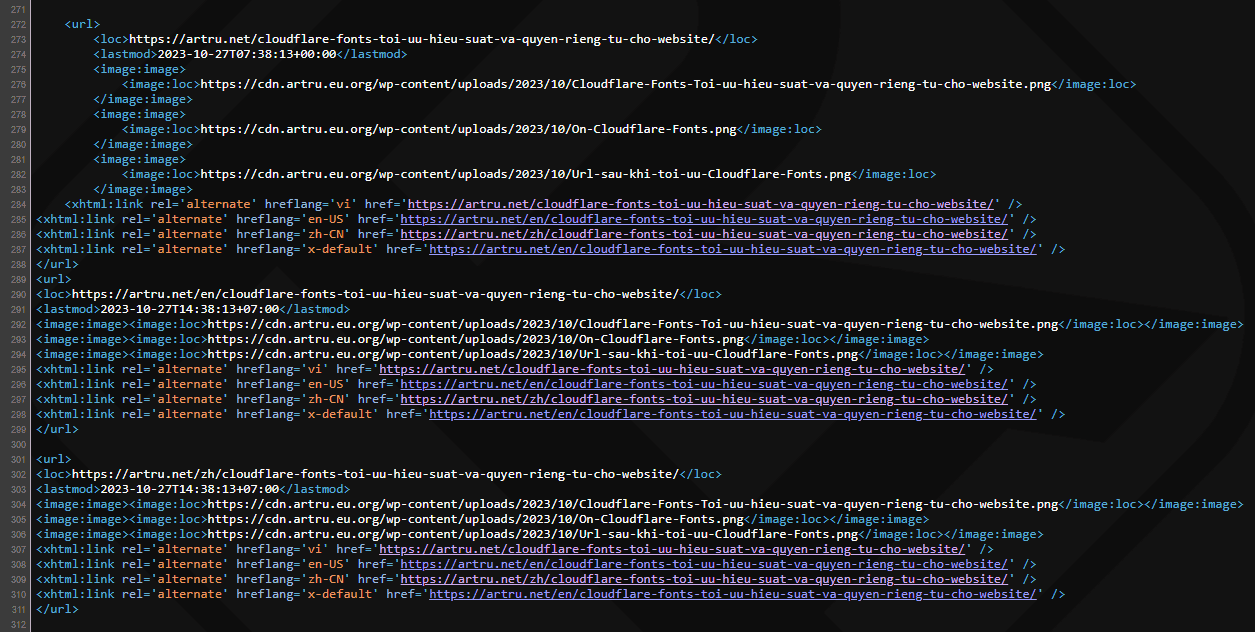 url CDN images Sitemap Rank Math